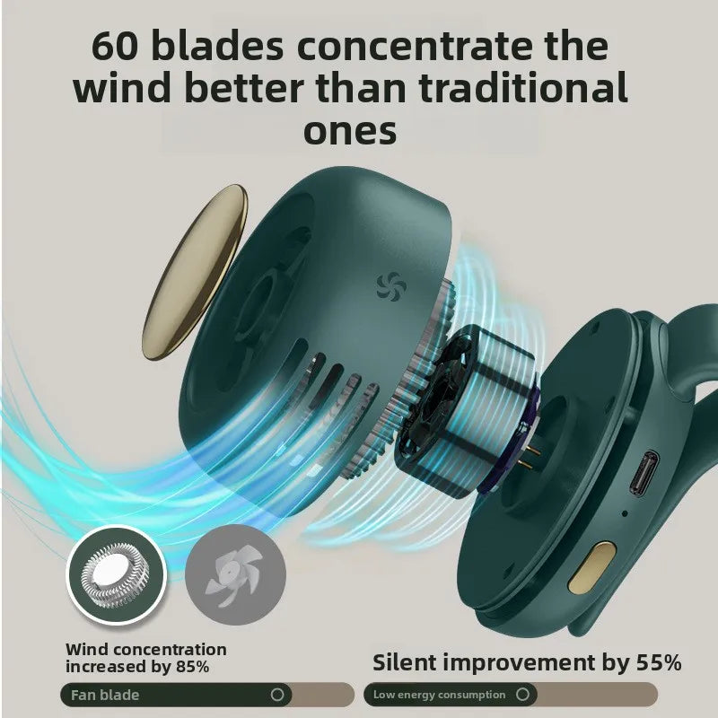 Bladeless Clip-On Mini Fan USB Rechargeable – Travel Fan Personal Clip-On Fan PLUSH