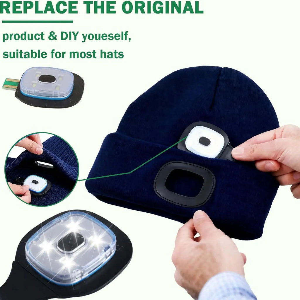 2-Pack USB Rechargeable LED Hat Clip Light | 3 Brightness Modes LED Hat Headlamp PLUSH