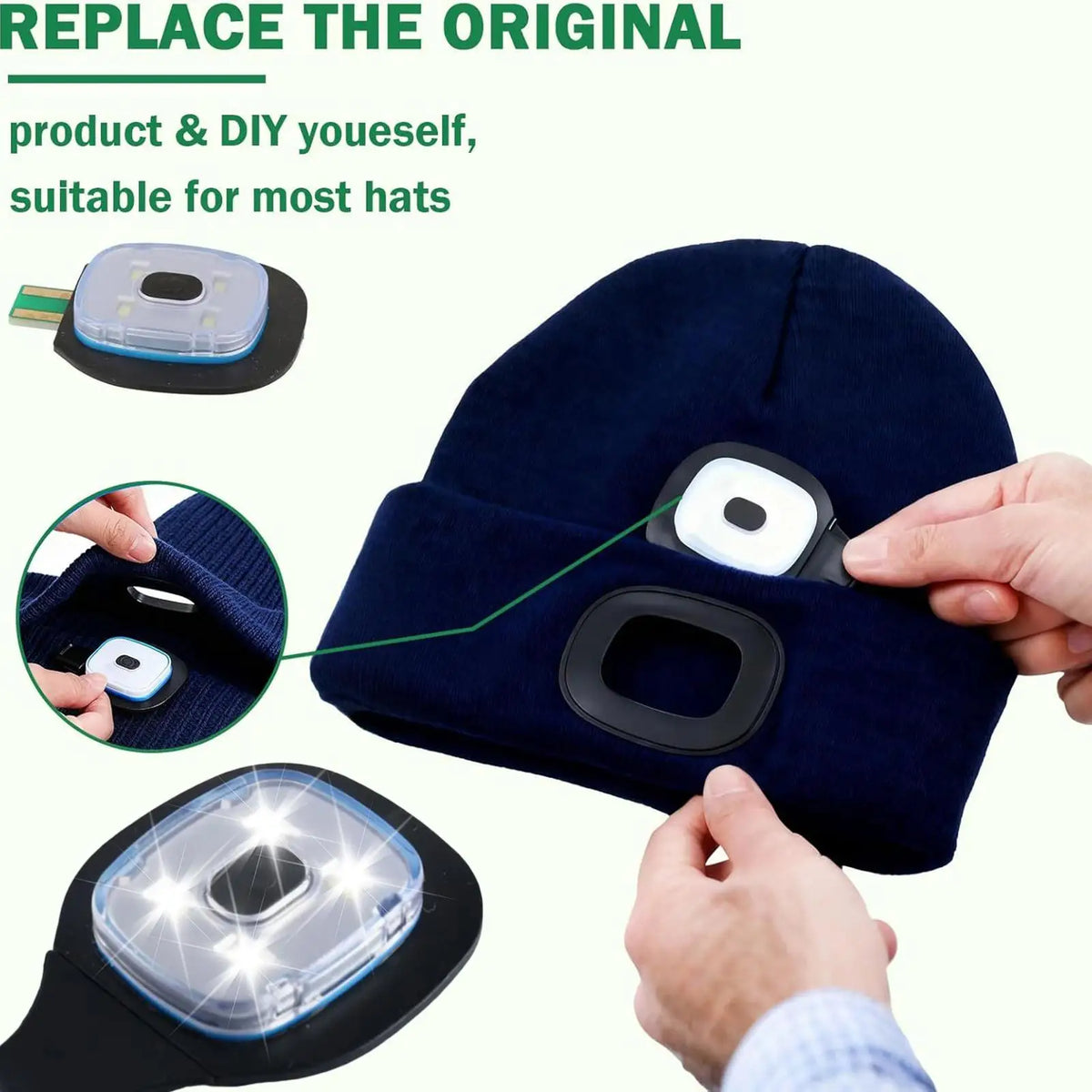 2-Pack USB Rechargeable LED Hat Clip Light | 3 Brightness Modes LED Hat Headlamp PLUSH