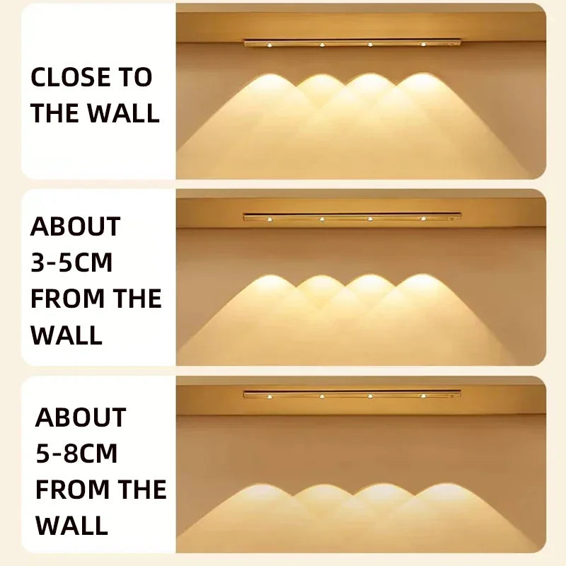 LED Motion Sensor Cabinet Night Light – USB Rechargeable LED Night Light PLUSH