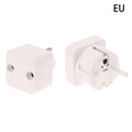 Grounding Earthing Plug – Anti-Static Socket EU/US/AU Earthing Socket Plug PLUSH EU