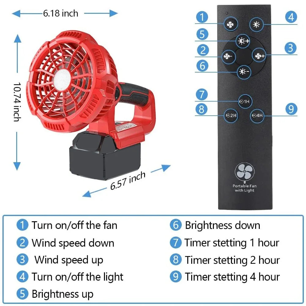 ZWINCKY Cordless LED Work Fan for Milwaukee 18V Battery Cordless Work Fan PLUSH
