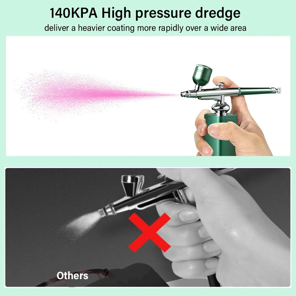Portable Airbrush Compressor – Nail Art, Cake & Tattoo Airbrush Compressor PLUSH