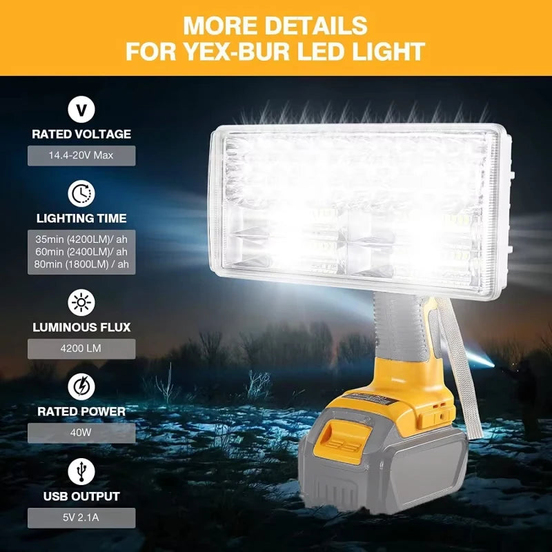 ZWINCKY Cordless LED Work Light for Dewalt 18V/20V Battery Cordless Work Light PLUSH
