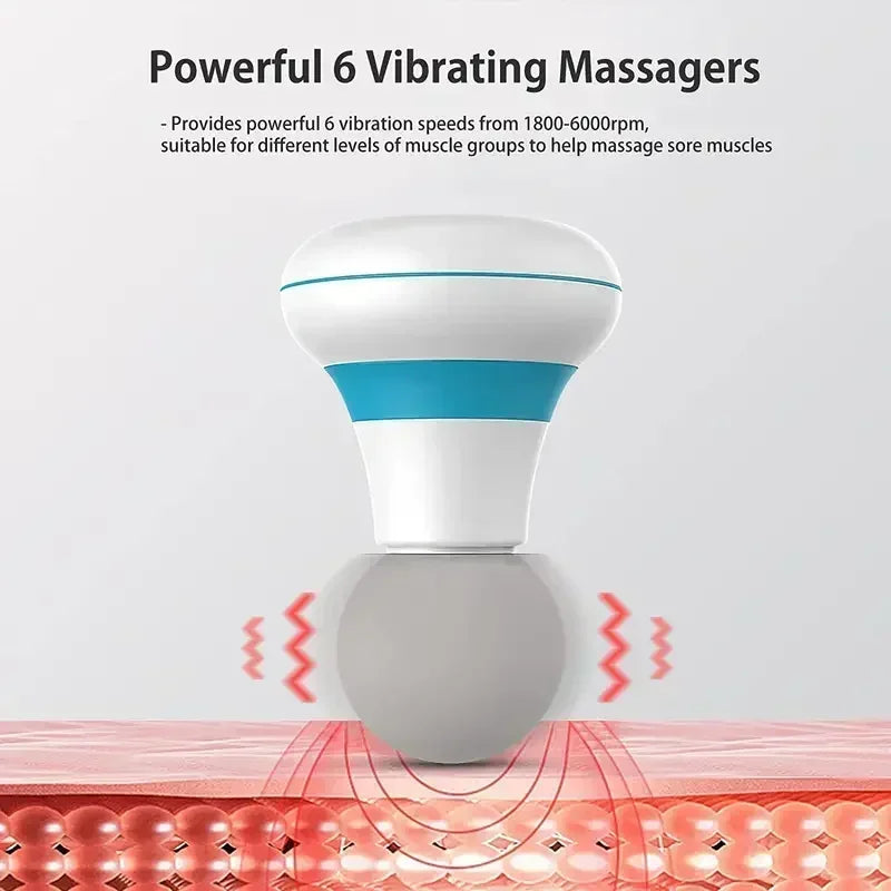 Mini Massage Gun Ultra-Quiet 6-Speed Portable Massager USB-C Mini Massage Gun PLUSH