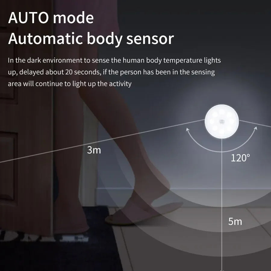 LED Motion Sensor Night Light USB Rechargeable Cabinet Lamp Motion Sensor Light PLUSH