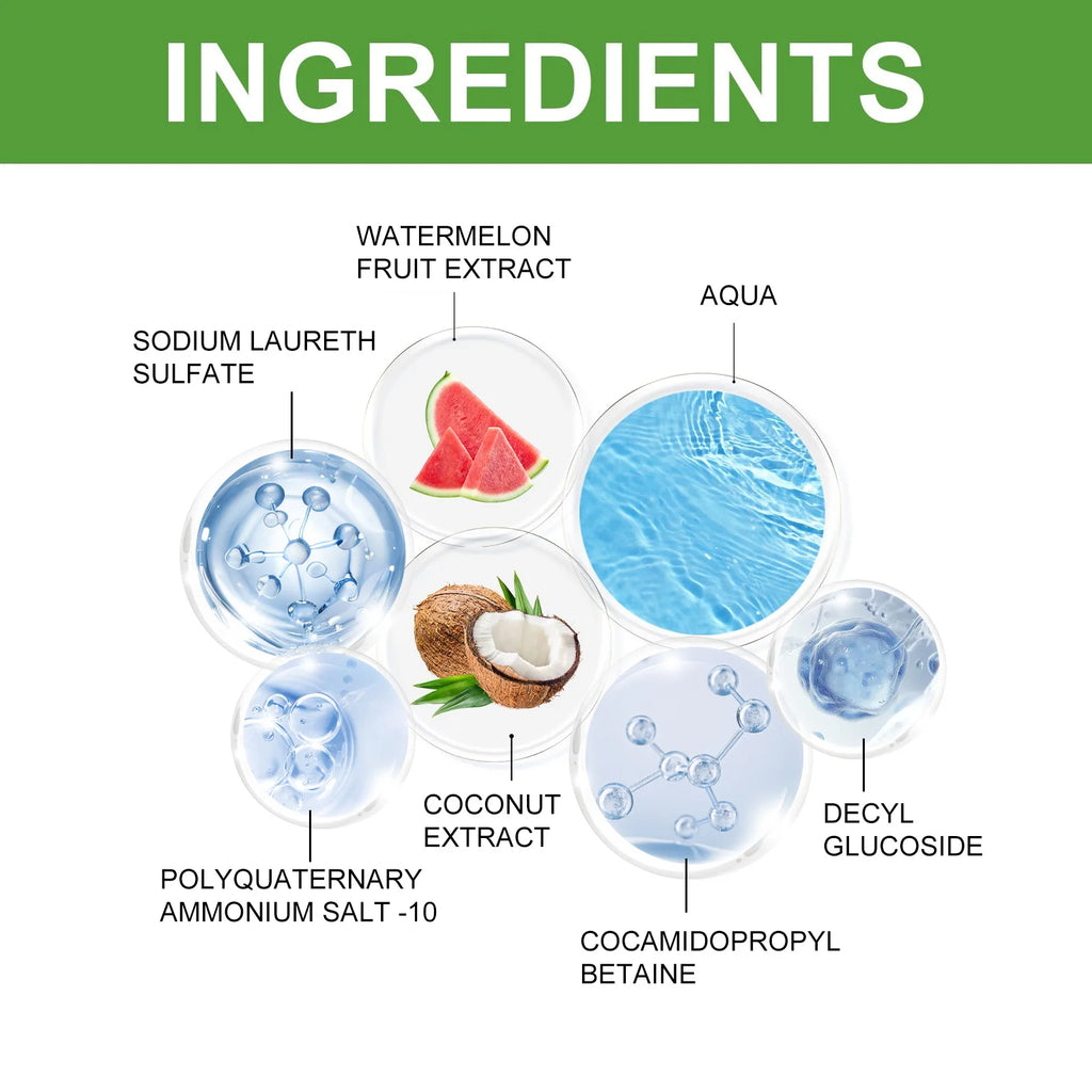 Watermelon 2-in-1 Pet Shampoo & Conditioner for Dogs & Cats Pet Shampoo Conditioner PLUSH