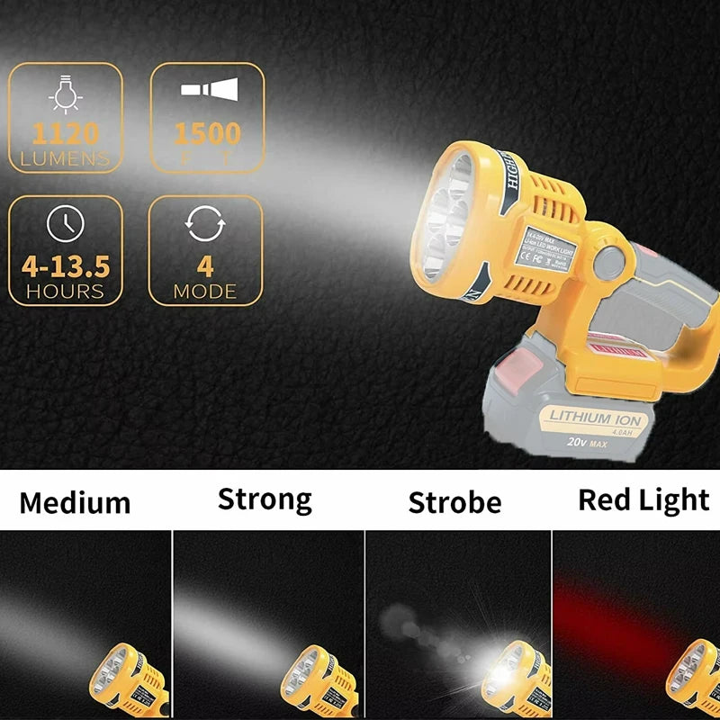 12W LED Work Light for DeWalt 18V 20V Battery | USB Flashlight LED Work Light PLUSH