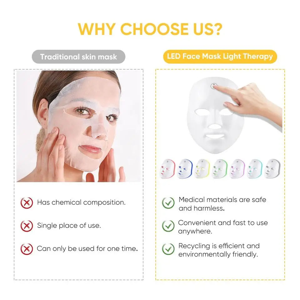 CAMMUO 7-Color LED Facial Mask | Photon Therapy Skin Care LED Facial Mask PLUSH