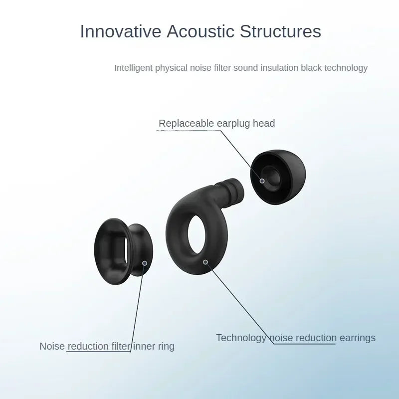 Silicone Earplugs Noise Reduction Soundproof Sleep Ear Plugs Noise Reduction Earplugs PLUSH