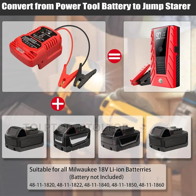 ZWINCKY 18V Jump Starter Cables for Makita/DeWalt/Milwaukee Jump Starter Adapter PLUSH