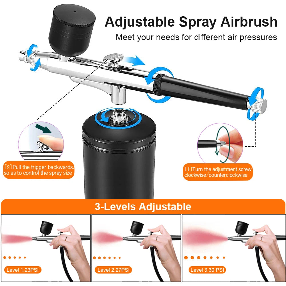 Portable Wireless Airbrush Kit with Compressor – 0.3mm Nozzle Airbrush Spray Kit PLUSH