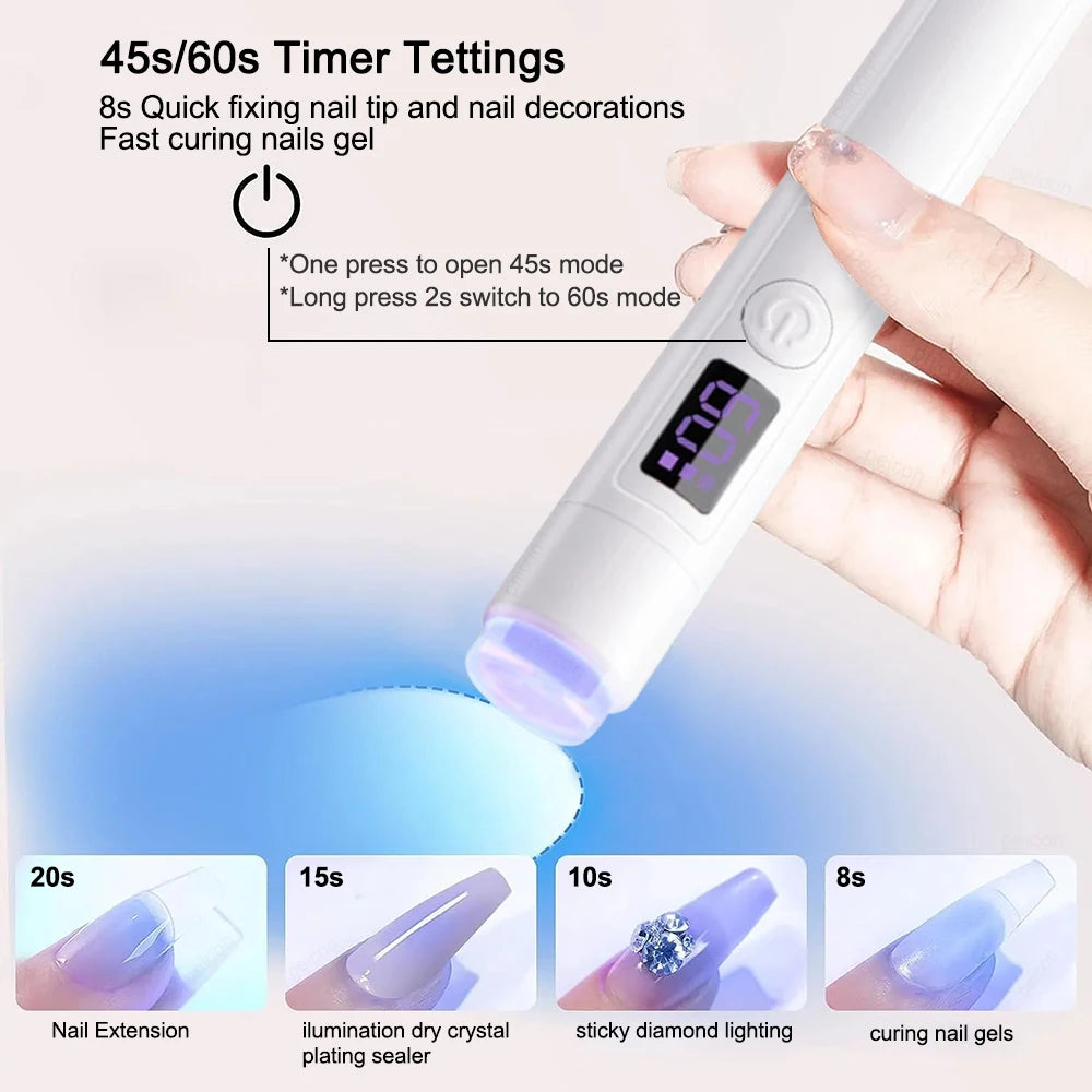 Mini UV LED Nail Lamp – Portable Gel Nail Curing Light 3W UV Nail Curing Lamp PLUSH