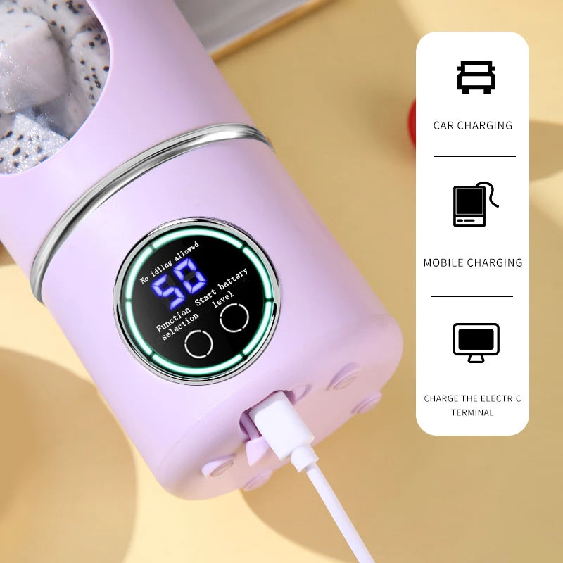 USB Rechargeable Portable Juicer Mini Blender Cup – Dual Lids Portable Juicer Blender PLUSH