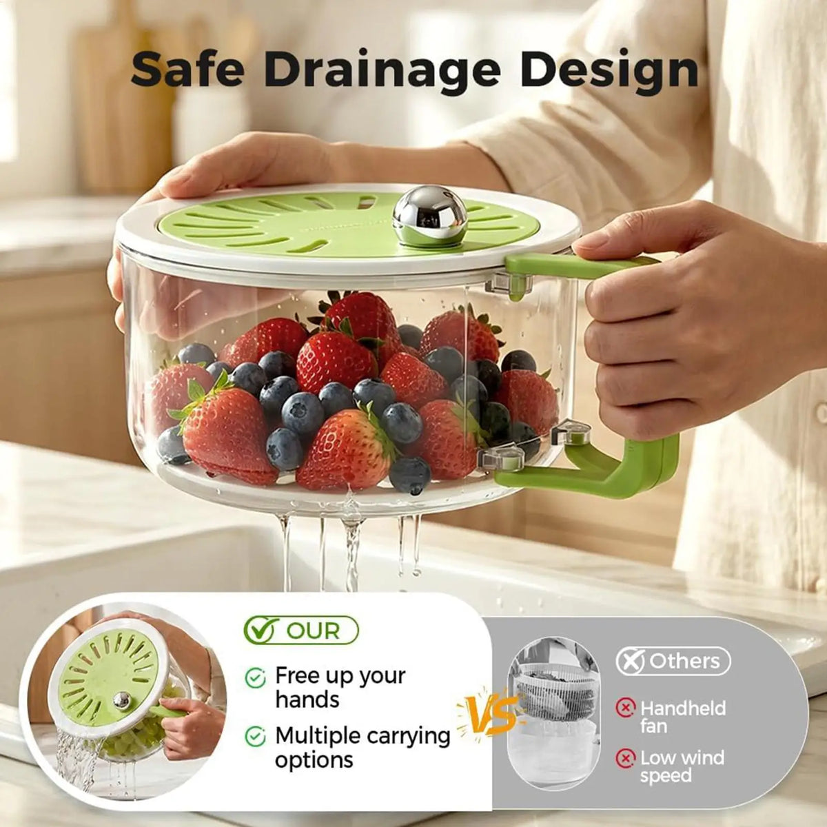 Double Layer Fruit Strainer Container with Foldable Handle Kitchen Strainer Bowl PLUSH