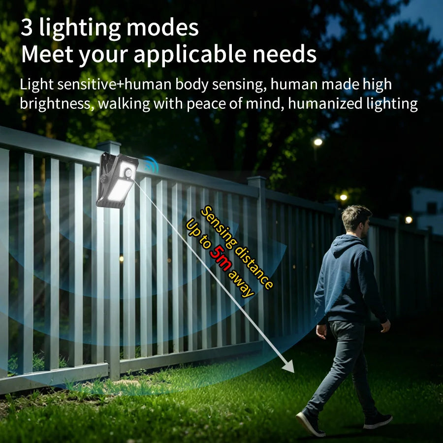 Solar LED Motion Sensor Outdoor Light – Clip & Wall Mount Solar Outdoor Light PLUSH