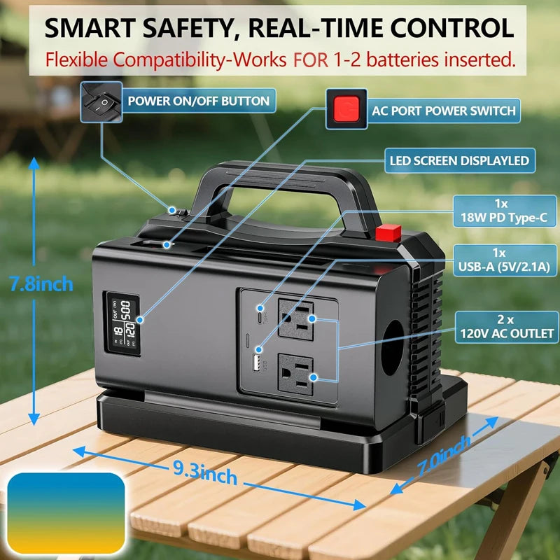 ZWINCKY 500W Pure Sine Wave Inverter for Milwaukee 18V Battery Power Inverter PLUSH