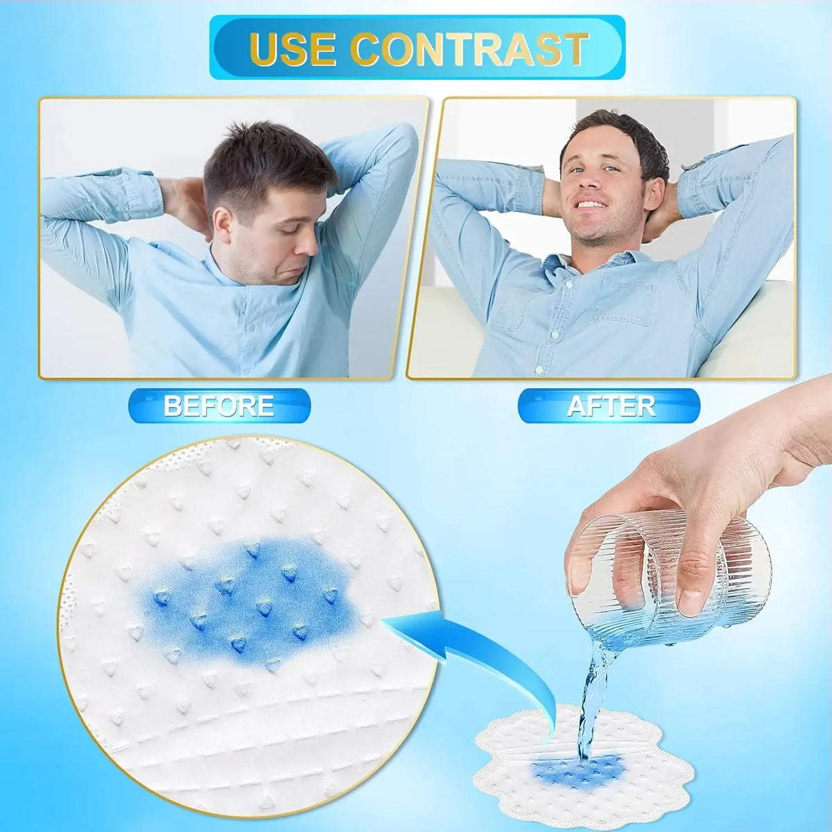 PLUSH Disposable Underarm Sweat Pads for Women & Men Underarm Sweat Pads PLUSH