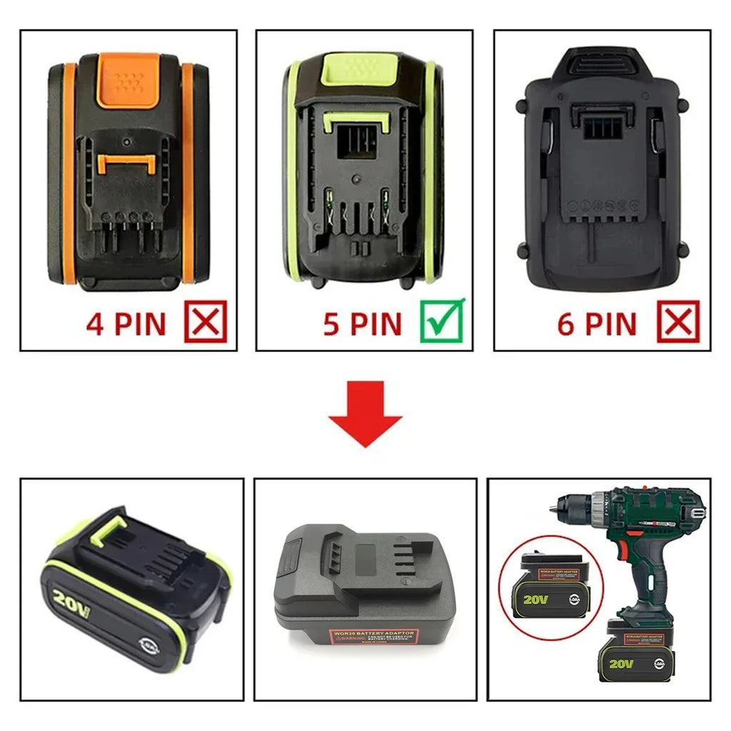 Battery Adapter Makita/Bosch/DeWalt/Milwaukee to Parkside 20V Battery Tool Adapter PLUSH