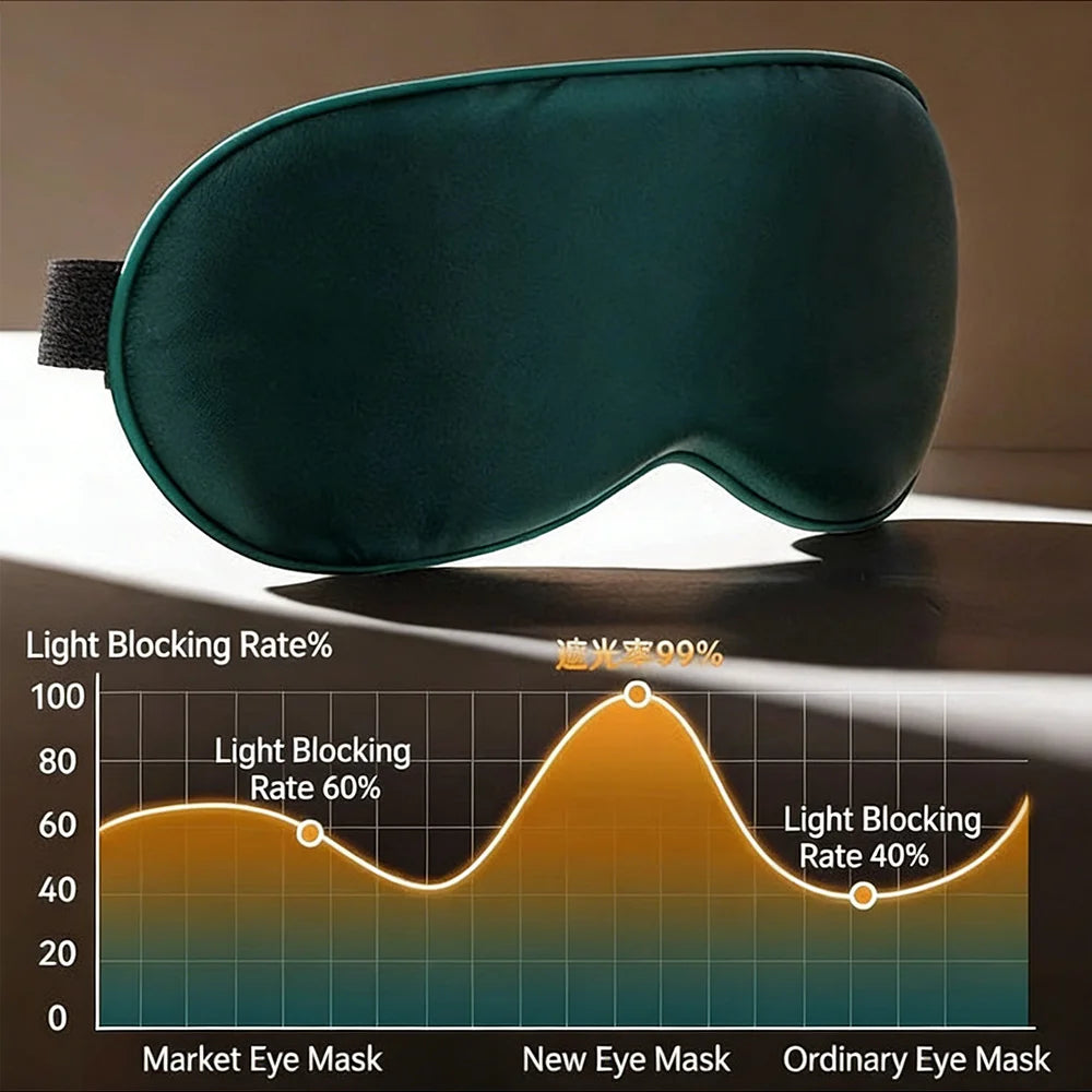MERALL Mulberry Silk Sleep Eye Mask – 3D Blackout Eyeshade Silk Sleep Eye Mask PLUSH
