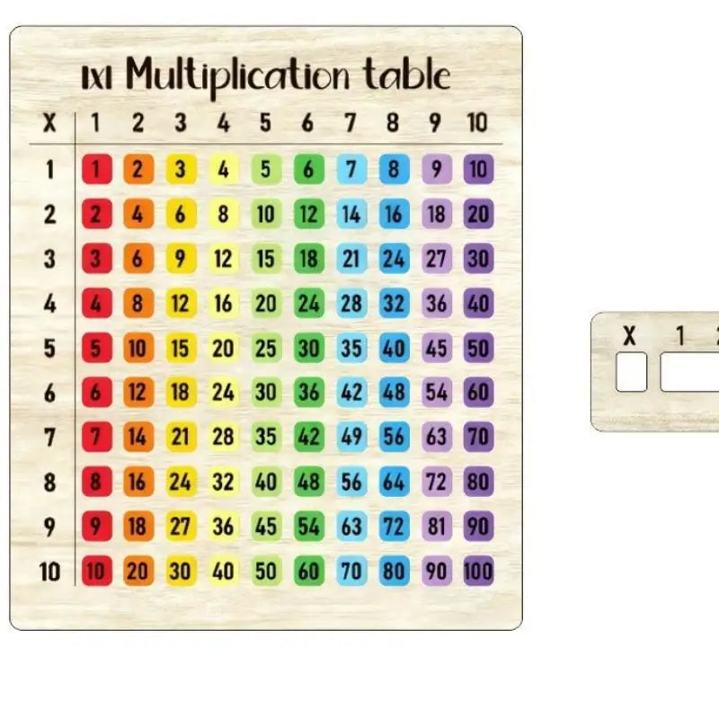 Colorful Wooden Multiplication Board Math Toy for Kids Educational Math Toy PLUSH style 9