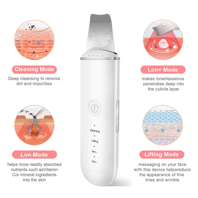 Ultrasonic Skin Scrubber Face Spatula – Cavitation Peeling Tool Facial Cleansing Device PLUSH
