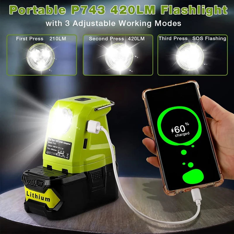 Ryobi 18V Battery Adapter – Dual USB + 9W LED Spotlight Battery Adapter PLUSH China Mainland