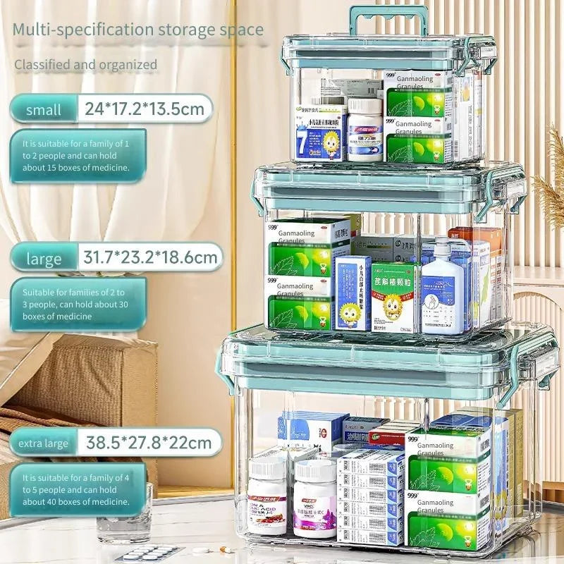 Large Family Medicine Organizer Box – Child-Safe Storage Cabinet Medicine Storage Box PLUSH