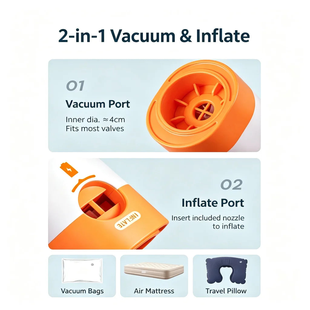 TAILI Wireless 2-in-1 Vacuum & Inflation Pump | Cordless Vacuum Compression Pump PLUSH