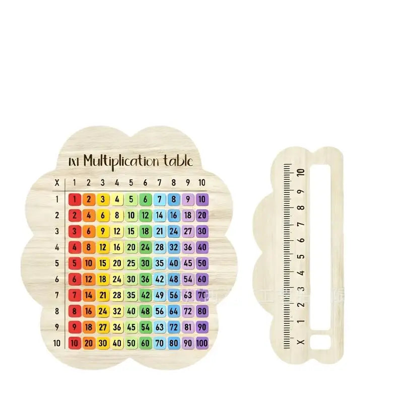 Colorful Wooden Multiplication Board Math Toy for Kids Educational Math Toy PLUSH