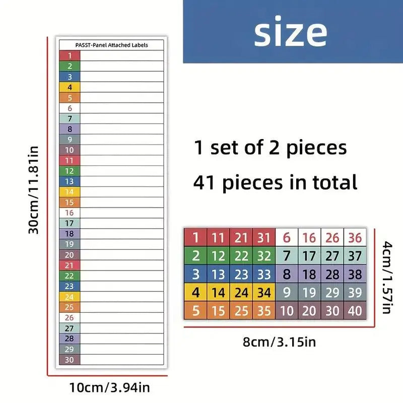 Waterproof Circuit Breaker Labels – Fuse Box Sticker Set Electrical Panel Labels PLUSH 1pc