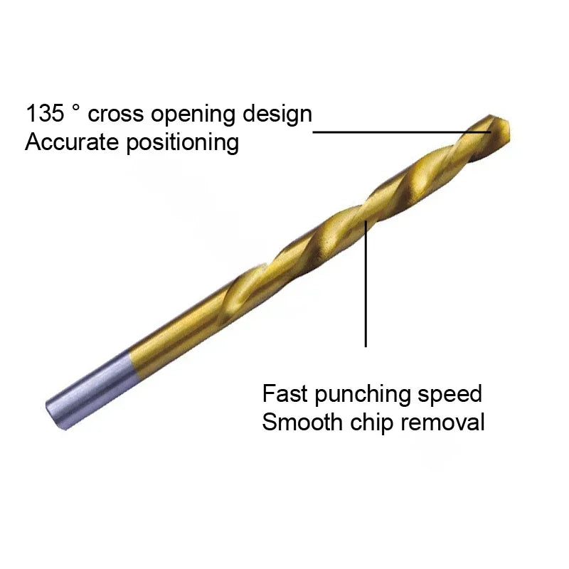 19pc M35 Cobalt Drill Bit Set 1–10mm | Stainless Steel & Hard Metal Cobalt Drill Bit Set PLUSH