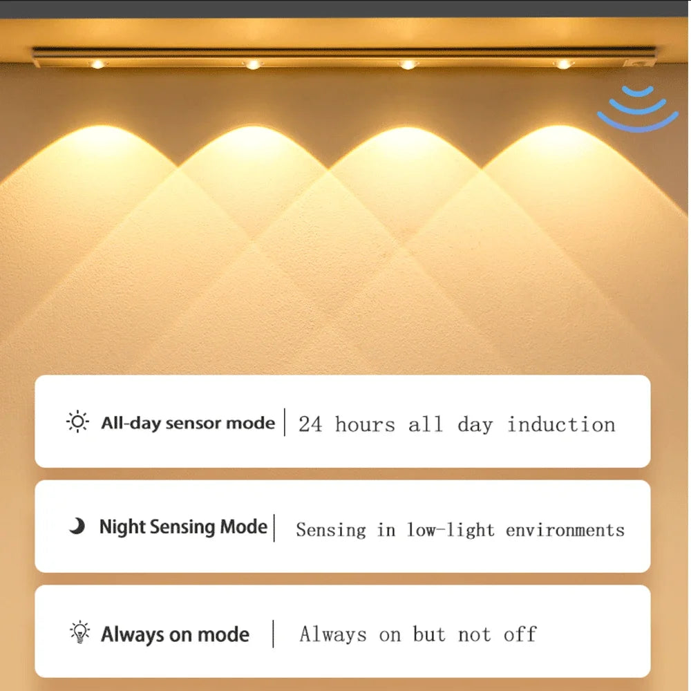 Rechargeable LED Under Cabinet Light w/ Motion Sensor – GGBEE LED Cabinet Light PLUSH
