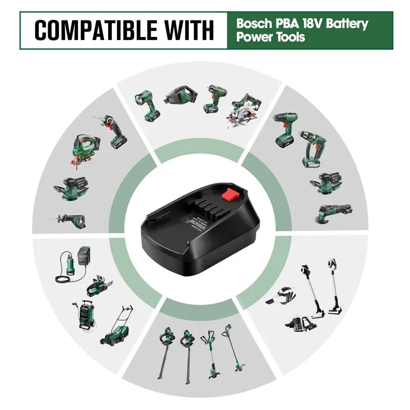 MT18BSC Adapter: Makita 18V Battery to Bosch Cordless Tools Battery Adapter PLUSH