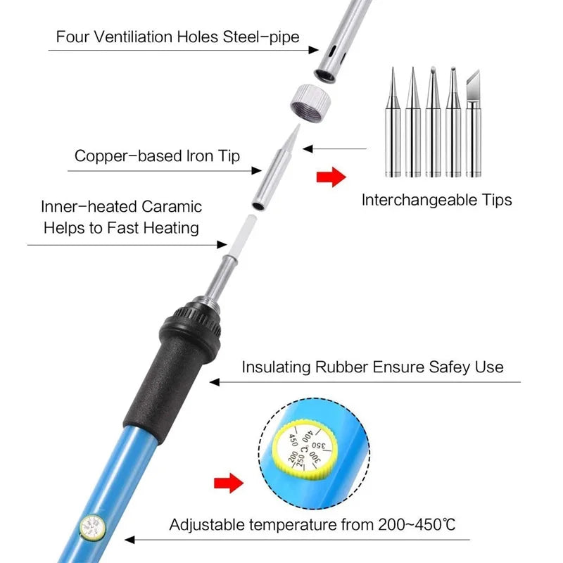 ZWINCKY 60W Adjustable Temp Electric Soldering Iron 110V/220V Electric Soldering Iron PLUSH