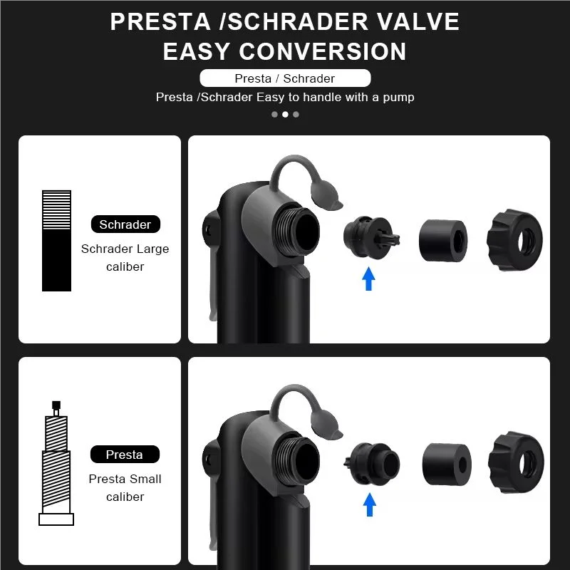 Portable Bike Pump Schrader Presta Valve – Digital Gauge MTB Bicycle Hand Pump PLUSH