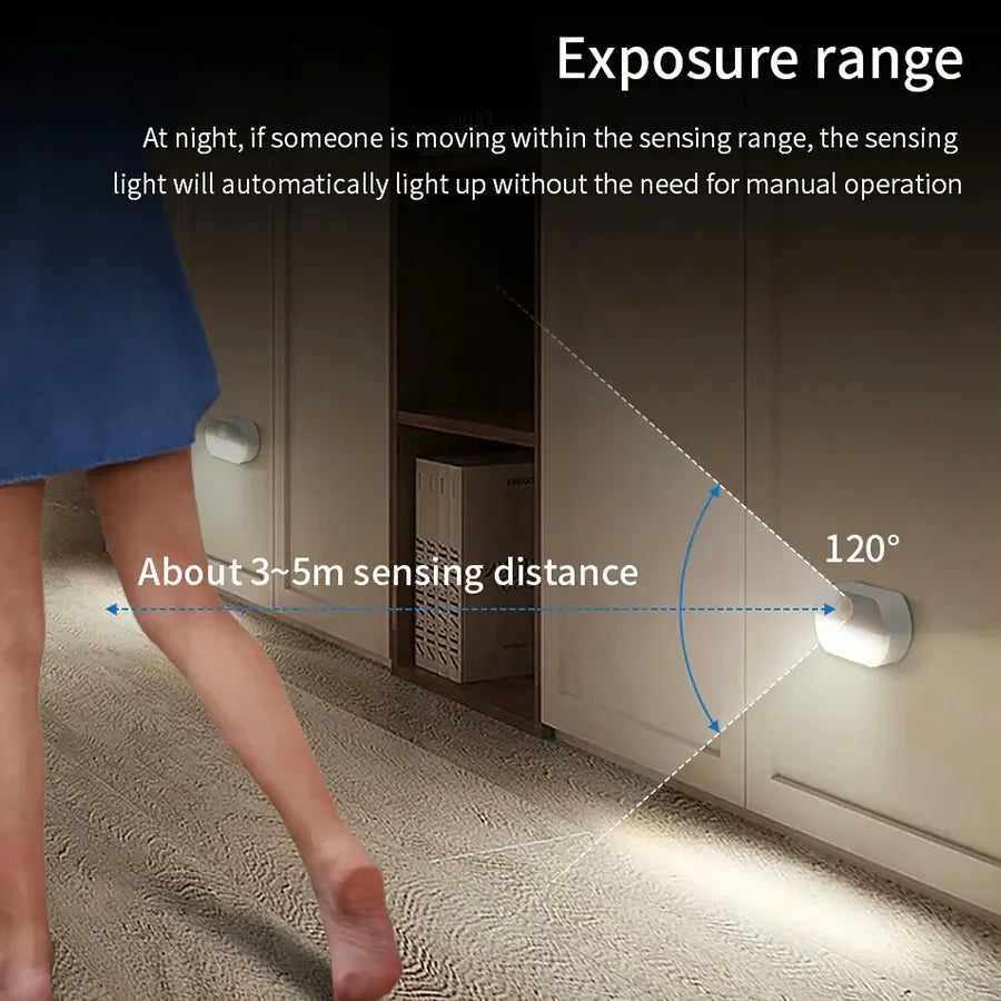 LED Motion Sensor Night Light – Kitchen, Closet & Bathroom Motion Sensor Night Light PLUSH