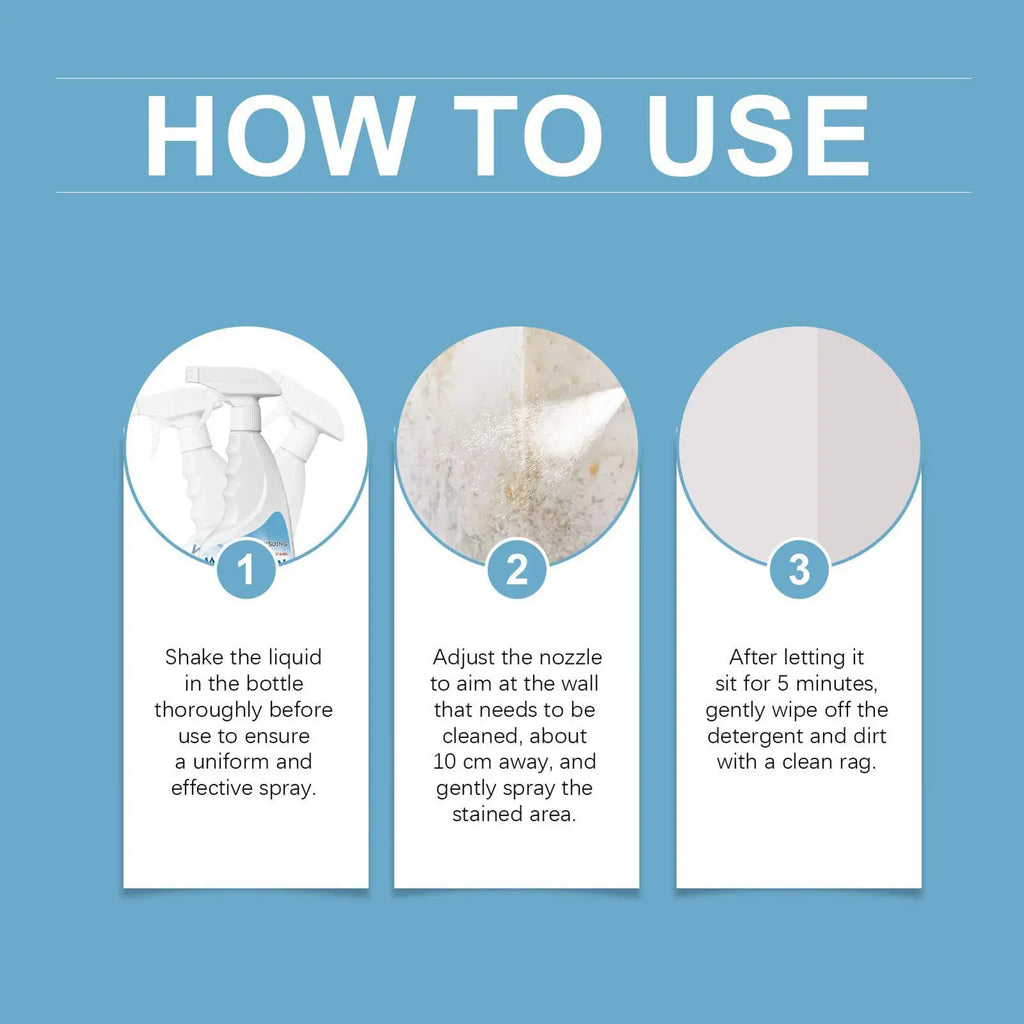 Mould Removal Spray – Wall & Bathroom Mildew Cleaner 500ml Mould Remover Spray PLUSH