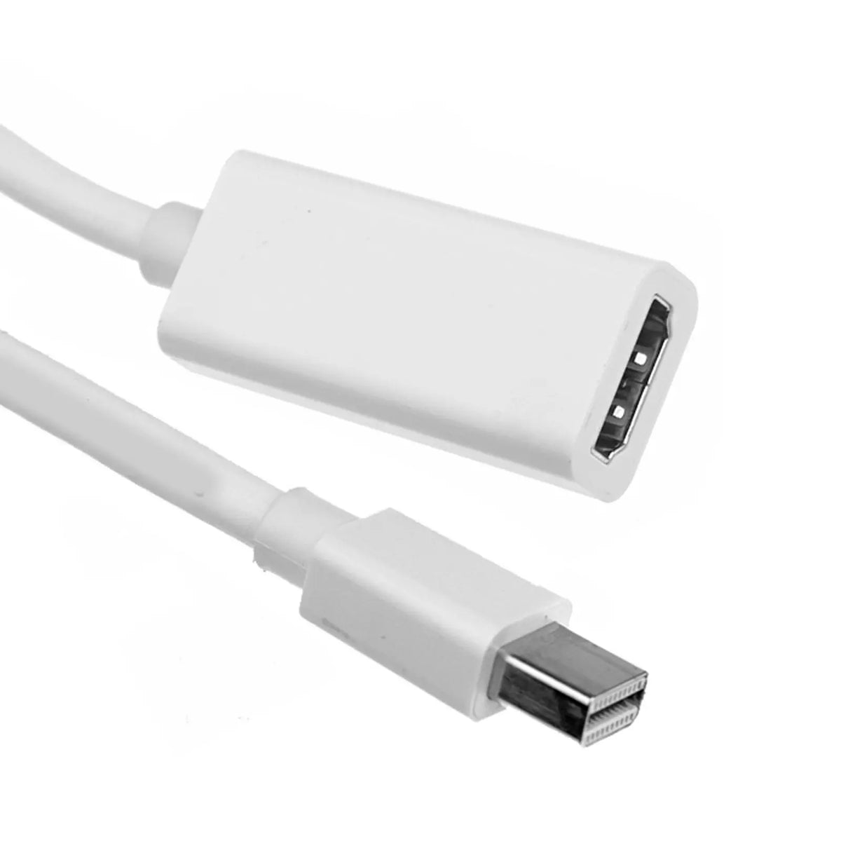 Mini to VGA Cable Adapter 1080P White – Laptop Monitor Monitor Cable Adapter PLUSH China Mainland