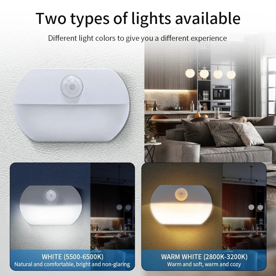 LED Motion Sensor Night Light – Kitchen, Closet & Bathroom Motion Sensor Night Light PLUSH