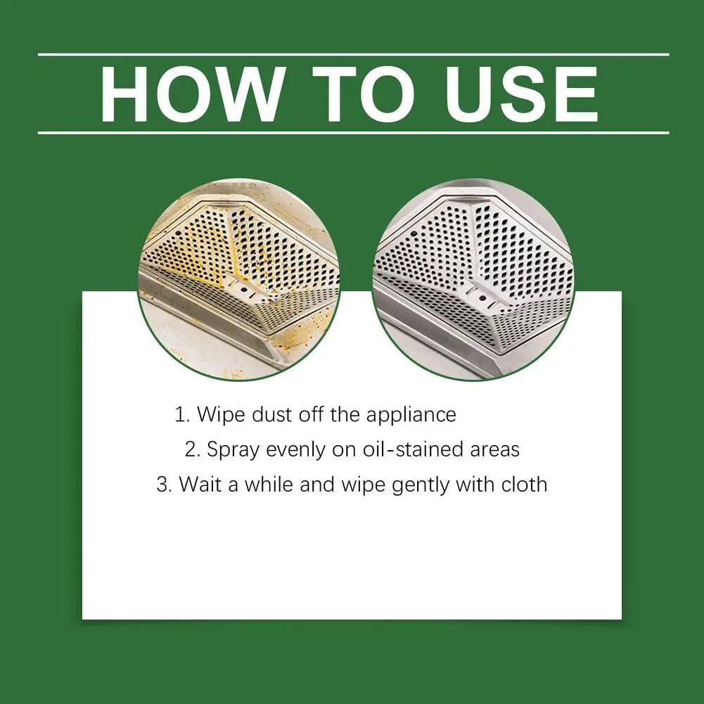 300ml Enzyme Kitchen Appliance Cleaner – Grease & Gloss Spray Kitchen Appliance Cleaner PLUSH