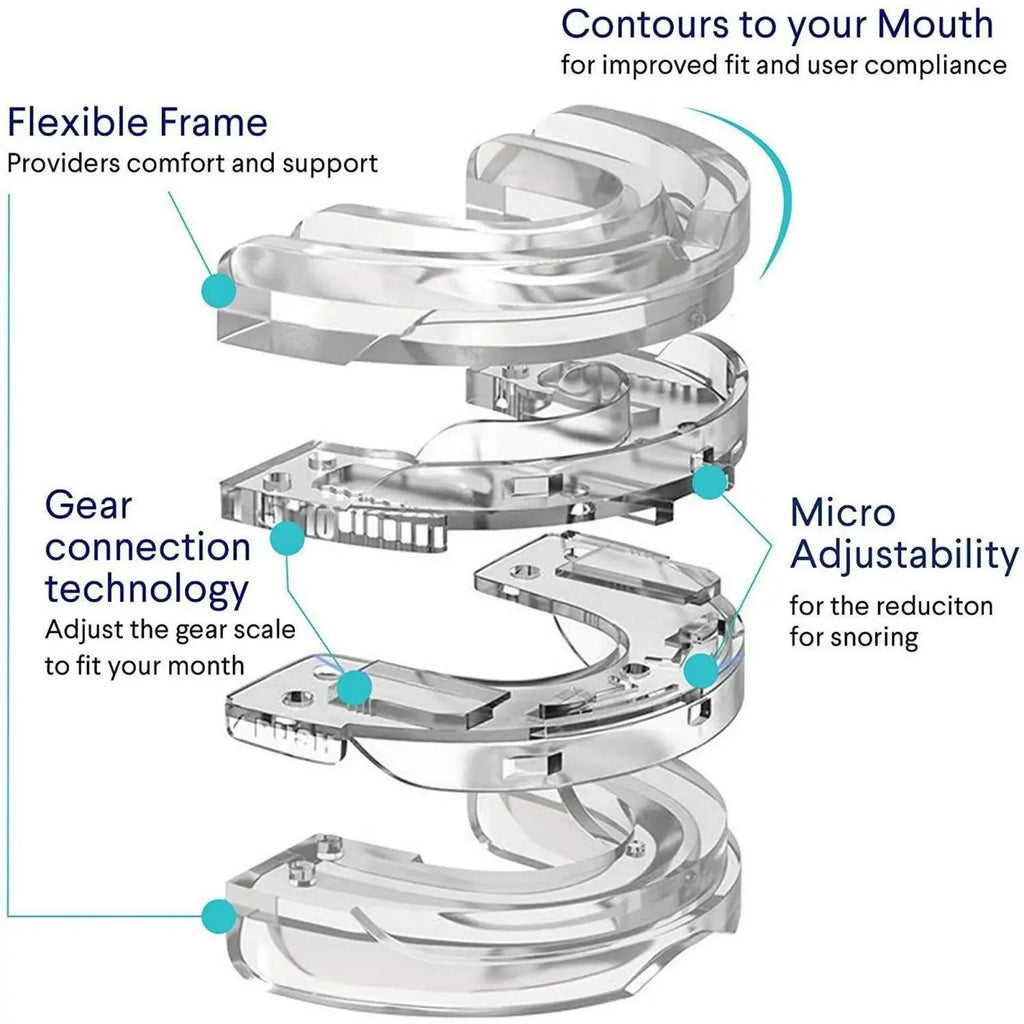 Anti-Snoring Mouth Guard – Custom-Fit Sleep Mouthpiece Sleep Mouth Guard PLUSH