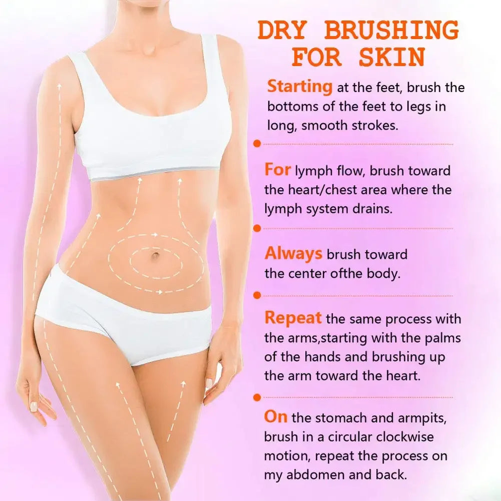 Natural Boar Bristle Body Brush – Wet & Dry Exfoliating Massage Body Exfoliating Brush PLUSH