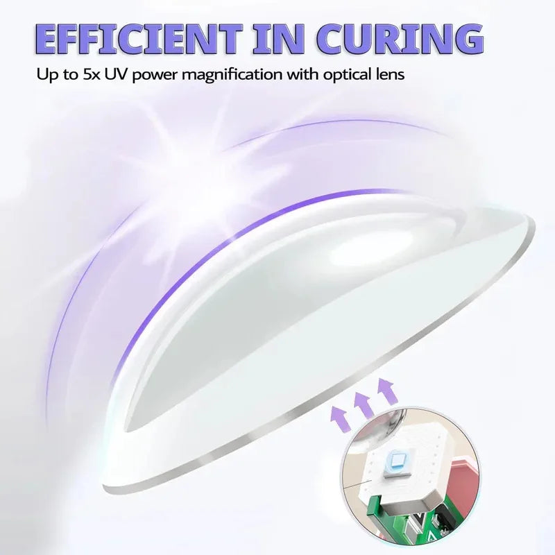 Portable UV LED Nail Lamp – USB Rechargeable Gel Dryer UV LED Nail Lamp PLUSH