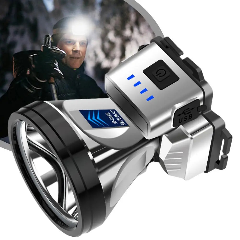 USB Rechargeable LED Headlamp – Waterproof Camping & Fishing Light LED Headlamp PLUSH