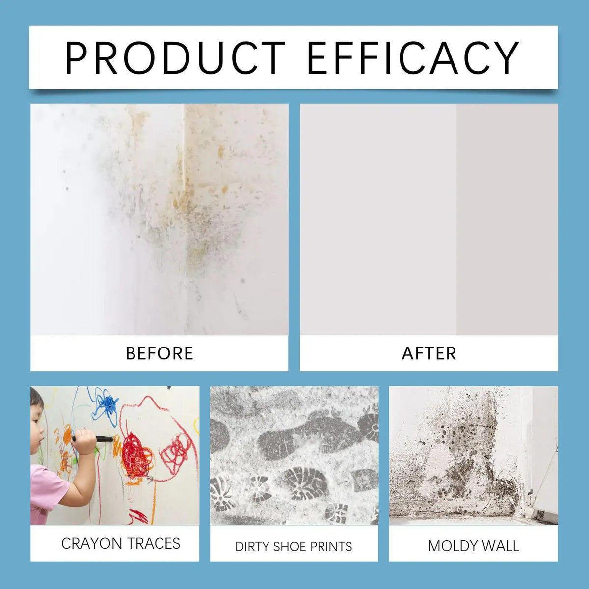 Mould Removal Spray – Wall & Bathroom Mildew Cleaner 500ml Mould Remover Spray PLUSH