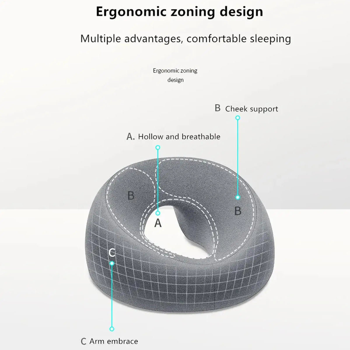 Memory Foam Face Down Pillow – Ergonomic Massage Headrest Massage Face Pillow PLUSH