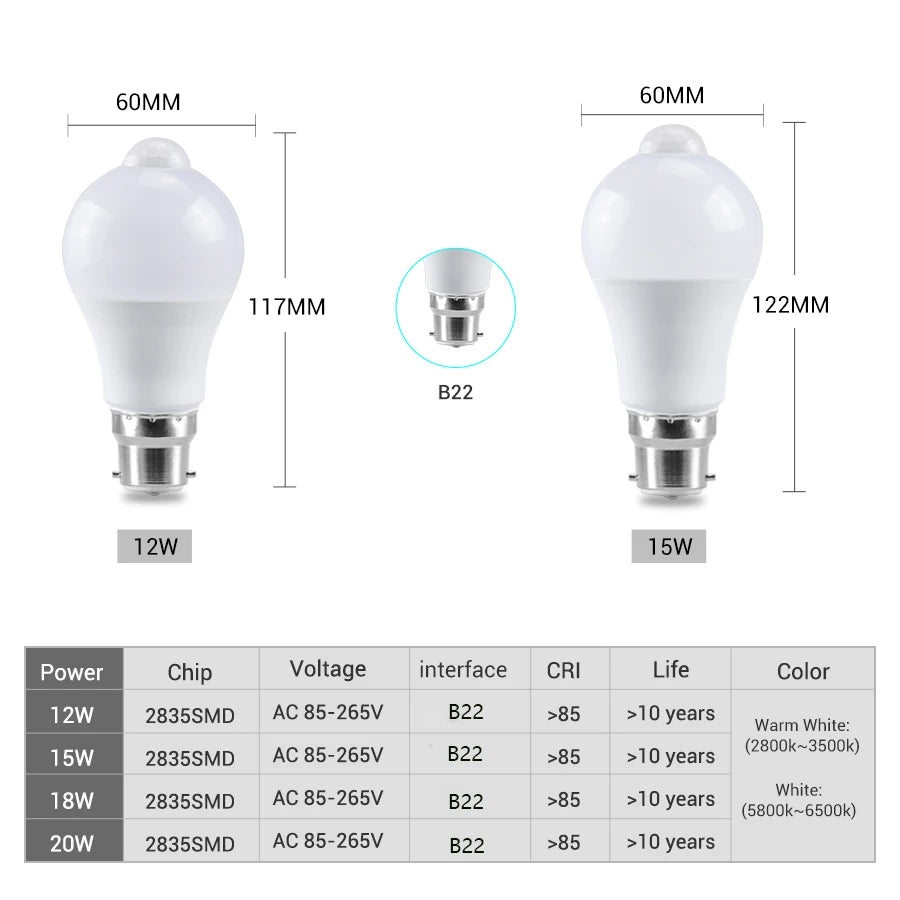 B22 PIR Motion Sensor LED Bulb 12W–20W Auto Security Light Motion Sensor LED Bulb PLUSH