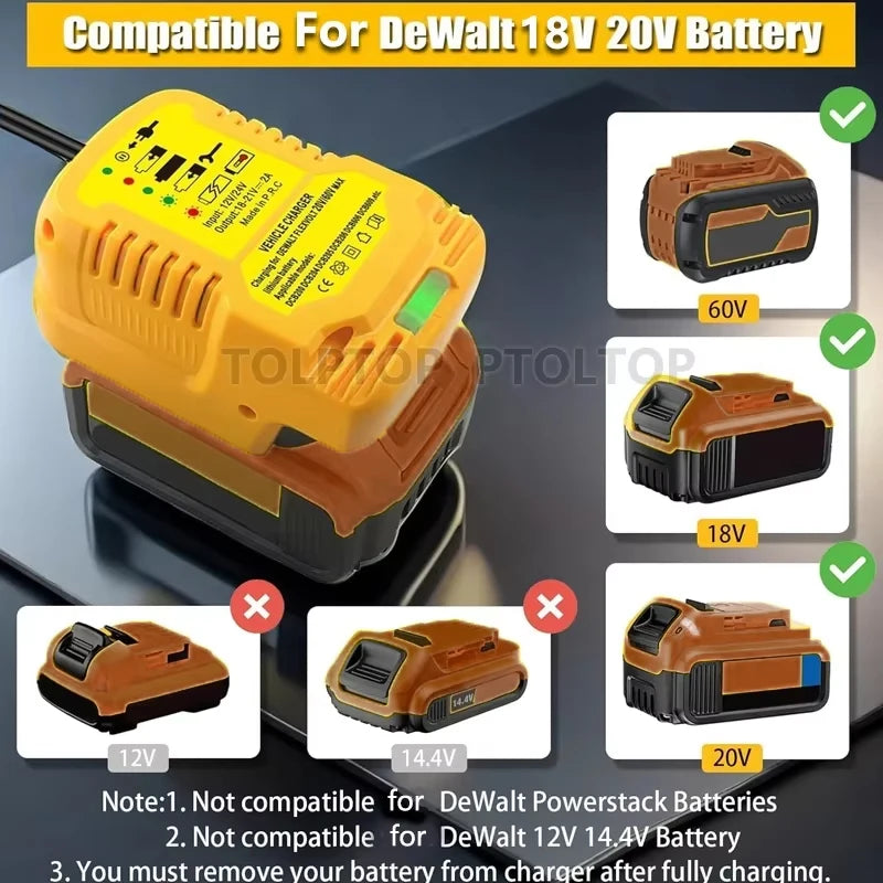 ZWINCKY Portable 18V Battery Charger – Makita DeWalt Milwaukee Power Tool Charger PLUSH