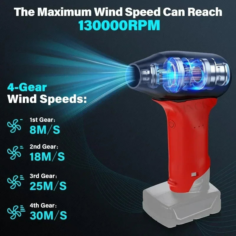 ZWINCKY 12V Turbo Jet Blower Fan for Milwaukee M12 Battery Cordless Blower Fan PLUSH